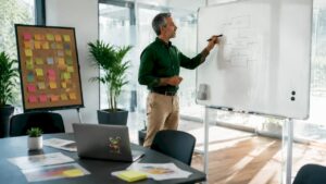 Analyse de processus métier : guide pratique pour PME