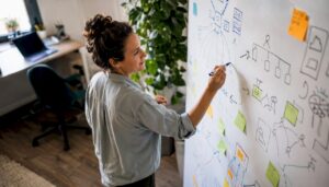 Value stream mapping : cartographier pour réduire délais et coûts