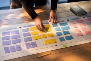 Parcours client PME : la méthode pour cartographier et convertir
