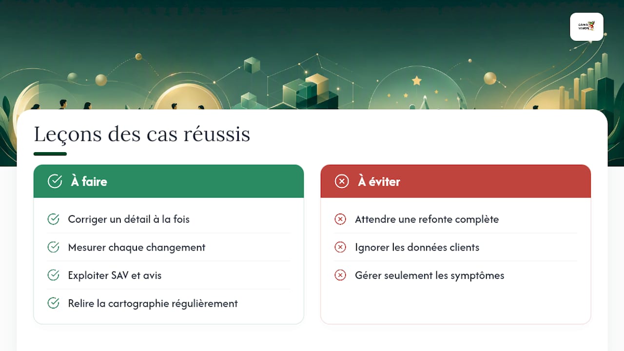 Que révèlent les cas concrets de parcours client réussis en PME ? — overview diagram