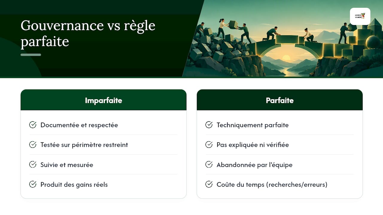 Le regard de Gladys Ducos sur ce chantier trop souvent négligé — overview diagram